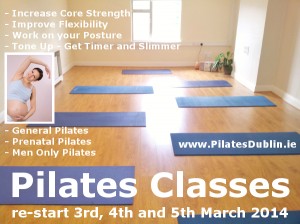 March April 2014 Pilates Classes in South Dublin Ireland, 28 South William Street Dublin 2, Churchtown Dublin 14/16, Leixlip - Ardlough